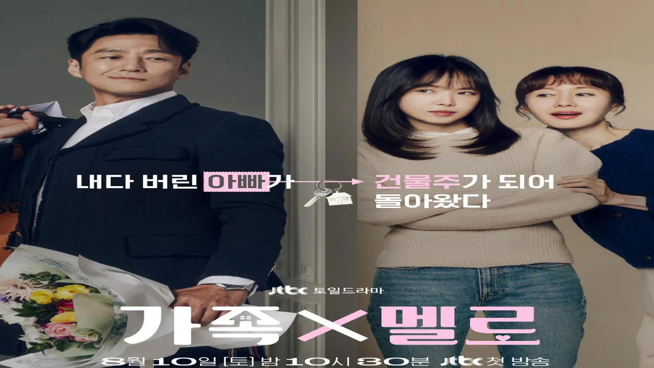 مسلسل الحب يعود إلى المنزل Romance in the House الحلقة 11 الحادية عشر مترجمة HD
